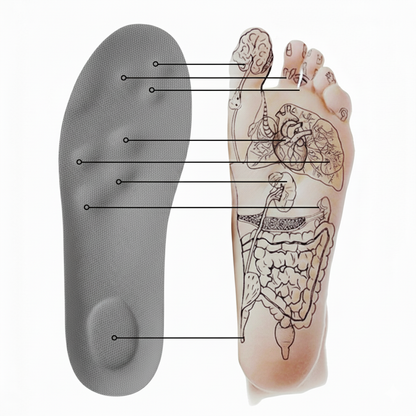 Stepmuph – Plantillas Ergonómicas para un Confort Activo